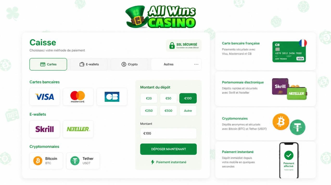 Capture d’écran stylisée d’une offre sportive multiple sur All Wins Casino avec cotes et supports variés